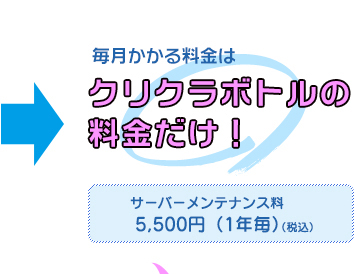 毎月かかる料金はクリクラボトルの料金だけ！ サーバーメンテナンス料5,500円(1年毎)