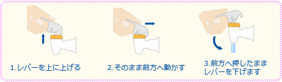 1.レバーを上に上げる 2.そのまま前方へ動かす 3.前方へ押したままレバーを下げます 1.レバーを上に上げる 2.そのまま前方へ動かす 3.前方へ押したままレバーを下げます